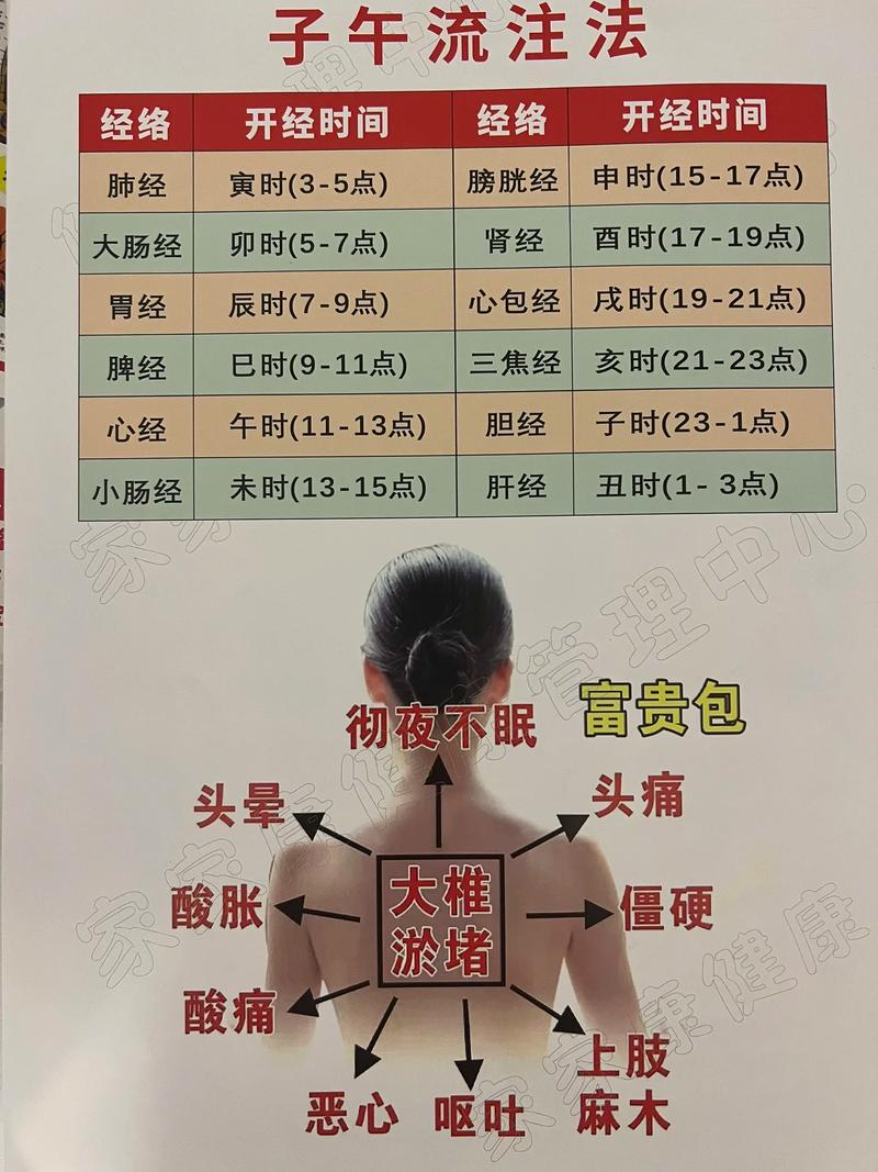 杭州养生会所:现代都市中的健康绿洲